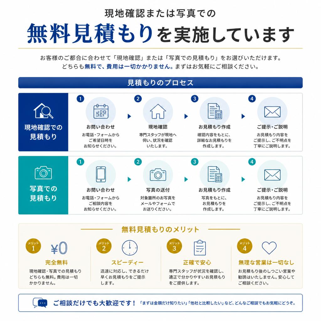 無料見積もりの大切さ