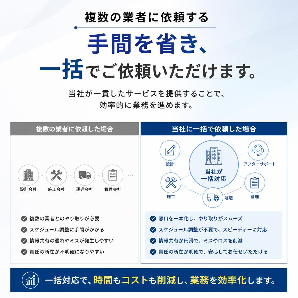一括対応のメリット