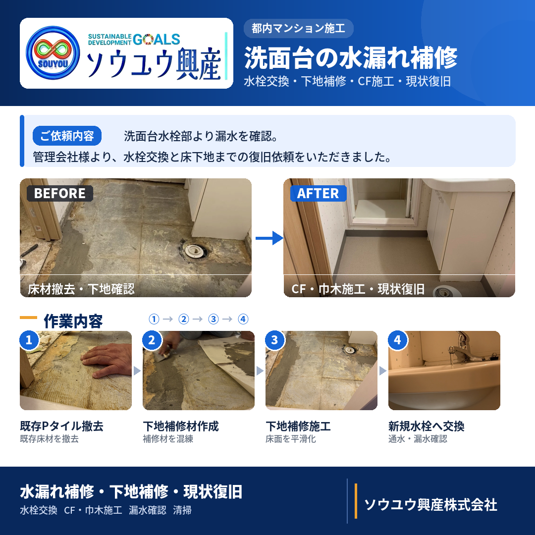 4. 内装リフォーム・小修繕のご提案